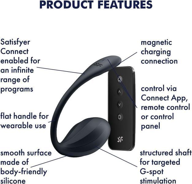 Смарт-віброяйце з пультом дистанційного керування Satisfyer Ribbed Petal Connect App Black, 23х3,9 см. SX1221 фото