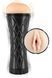 Мастурбатор с вибрацией Real Body - Real Cup Vagina Vibrating, 23х9 см. SO4027 фото 2