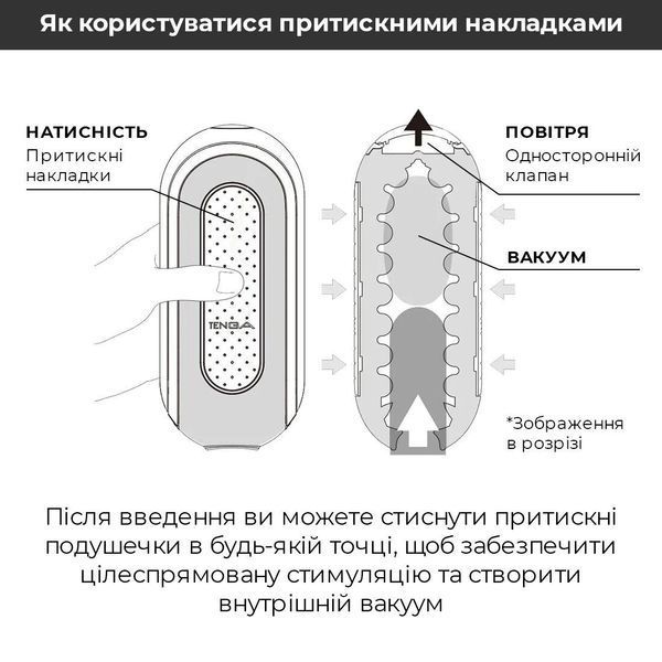 Мастурбатор Tenga Flip Zero White, 20х9 см. SO6236 фото