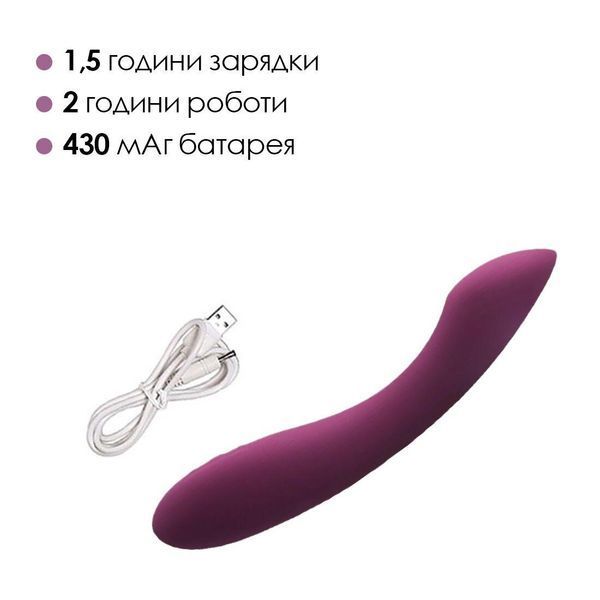 Вибратор для точки G с интеллектуальным режимом Svakom Amy 2, 17х3 см. SO6997 фото