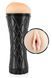 Мастурбатор вагіна Real Body - Real Cup Vagina, 23х9 см. SO5988 фото 2