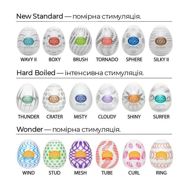 Мастурбатор-яйцо Tenga Egg Wavy II с двойным волнистым рельефом, 8х5 см. SO5487 фото