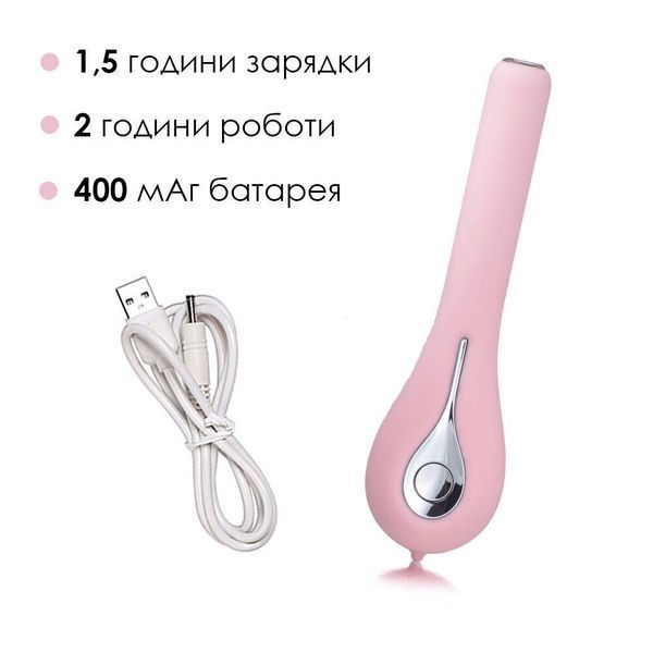 Інтелектуальний вібратор із камерою Svakom Siime Eye Pale Pink, 16,5х2,5 см SO4826 фото