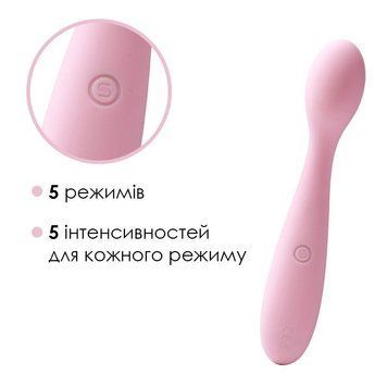 Стимулятор клитора и точки G Svakom Keri Pale Pink, 17,5х2,2 см. SO4832 фото