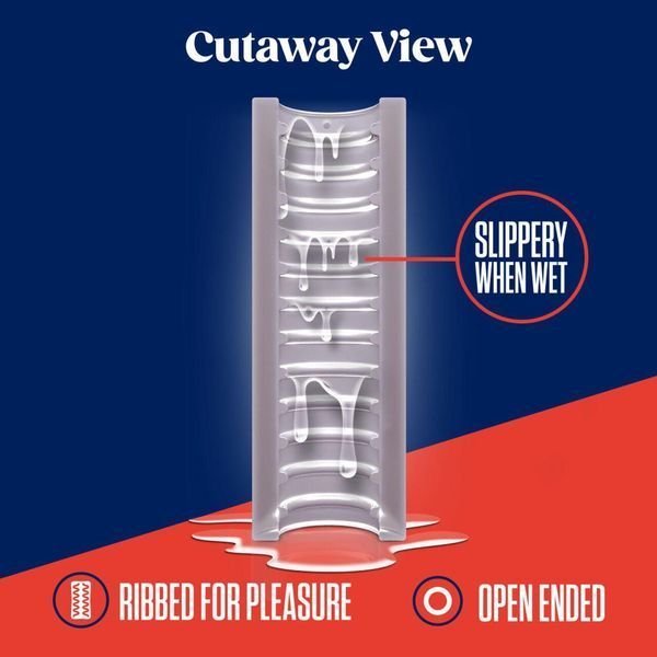 Мастурбатор светящийся в темноте Blush Rize &ndash; Ribz Glow in the Dark Masturbator &ndash; Clear, 13,3х3,8 см. SO8831 фото